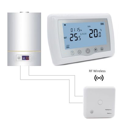 Heating Thermostat