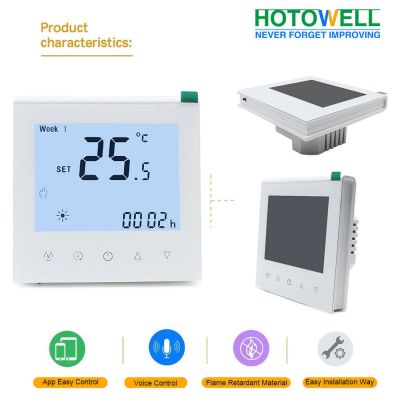 termostato de aire acondicionado del hotel,termostato inteligente