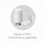 Nuevo termostato de disipador de calor inteligente ZigBee / Bluetooth trv, con ventana abierta para detectar HTW-RT13