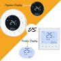 Wifi Heating Controller Thermostat Electric Underfloor Heating Thermostat Work with Tuya App