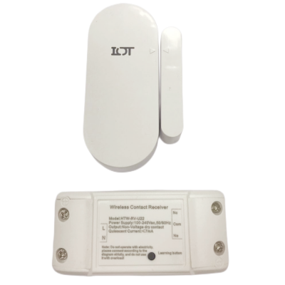 Hotel Occupancy System