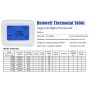 Honeywell HALO T6861 Large LCD Digital room Thermostat 