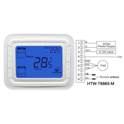 Fan coil thermostat